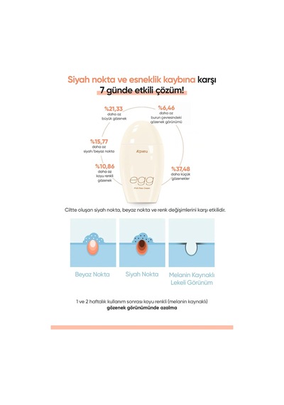 A'pıeu Egg Pha Pore Cream Gözenek Karşıtı Yüz Kremi, 8090