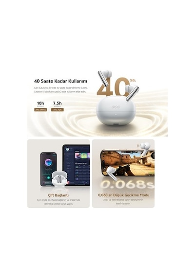 Bluetooth Kulaklık, 50db Anc Ve 40 Saat Pil Süresi İle Başarılı Ses Deneyimi