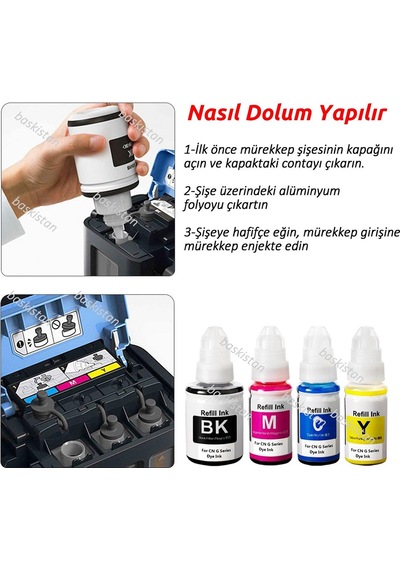 Canon Uyumlu Gı 490 Mürekkep