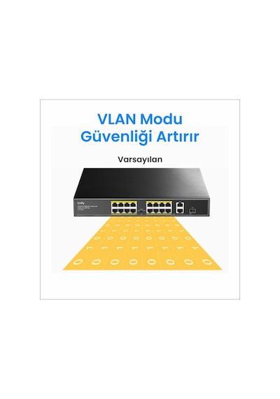 Cudy FS1018PS1 16 Port 10/100mbps 200 W Poe+ 2 Gigabit Uplink Portlu Sfp Vlan Cctv Sfp Switch
