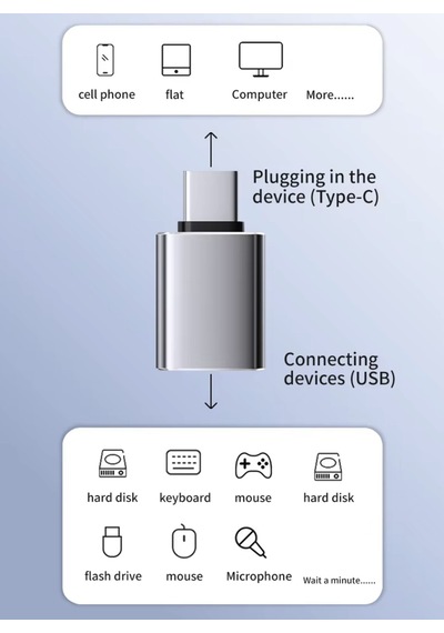 Apple Uyumlu iPhone iPad  İçin Lightning To Usb Dönüştürücü Adaptör Klavye Mouse Hoparlör Kamera Bağlamak İçin