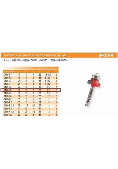 Netmak Elmas Uçlu Rulmanlı Radüs El Freze Bıçağı 25x11x53 430-r6 6 Mm