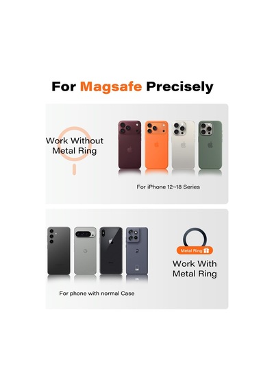 Magsafe Spor Salonu Manyetik Telefon Tutucu - 360 Ayarlanabilir, Çift Mıknatıs, Alaşım Taban/eklem - Magsafe İphone 16/15/14/13/12 Serisi İle Uyumlu - Fitness Aksesuarı 2 Mixed
