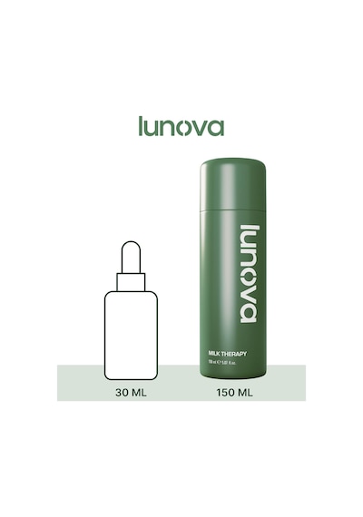 Lexroo Lunova Milk Therapy Serum 150 Ml Yoğun Nem, Bariyer Güçlendirme, Makyaj Bazı Serum