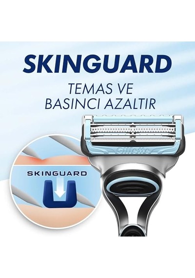 Gillette Skinguard Sensitive Tıraş Makinesi + 2 Adet Yedek Tıraş Bıçağı