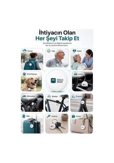 Gözcü Mobil Ios Android Uyumlu Airtag 10/30 Ay Batarya Ömrü Anlık Geçmişe Dönük Konum Gps Araç Motor Çocuk Akıllı Takip Cihazı Mini Diğer