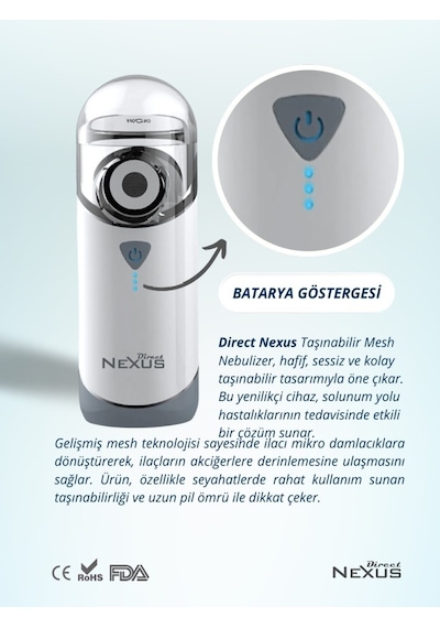 Taşınabilir Mesh Hava Makinesi Nebulizatör