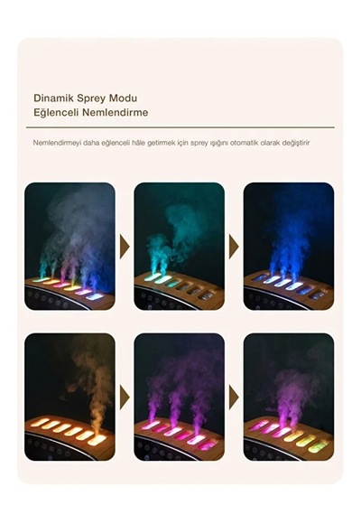 Bluetooth Hoparlörlü Aromaterapi Hava Nemlendirici 7 Renk , Çoklu Sis Çıkışlı, Kumandalı