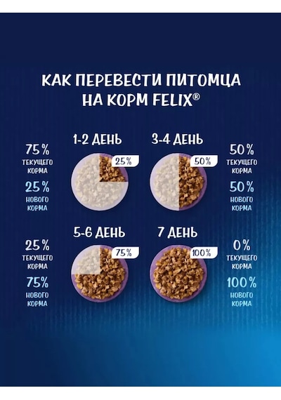 Felıx Tavuklu Jöle İle 26 Adet Yaş Kedi Maması 243396682