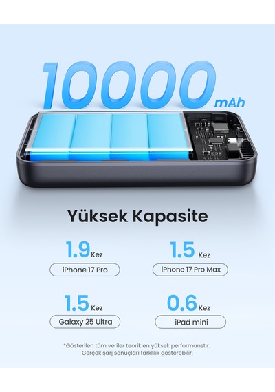 Ugreen Zapix 10.000mah 30w Magsafe Wireless Hızlı Şarj Powerbank, 30w Usb-c+15w Wireless Şarj, 45763 Gri
