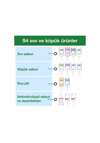 Tork Sıvı Sabun, Köpük Sabun Ve Dezenfektan Dispenseri Siyah S4 Manuel Duvar Tipi 564508