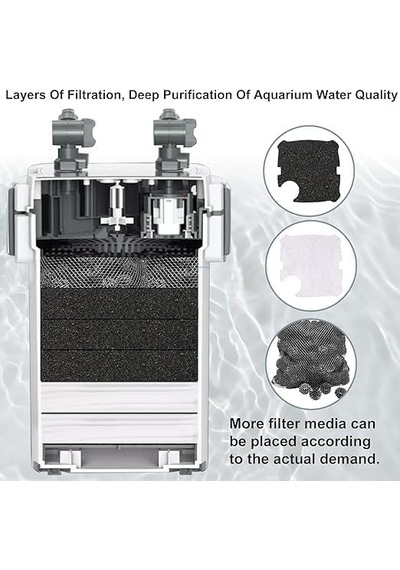 Dış Filtre 1000 Lt/h 9w Uv Lambalı