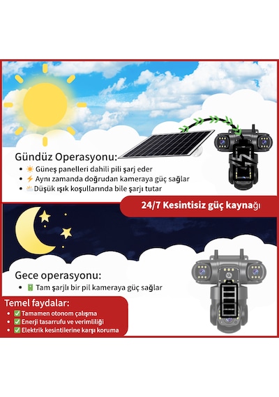 Güneş Enerjili 9mp Kamera: 3 Lens, Ptz, Sım Kart, İki Yönlü Ses. Kurulumu Özgür, Güvenliği Eksiksiz