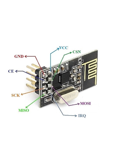 Nrf24l01 2.4ghz Wireless Modül