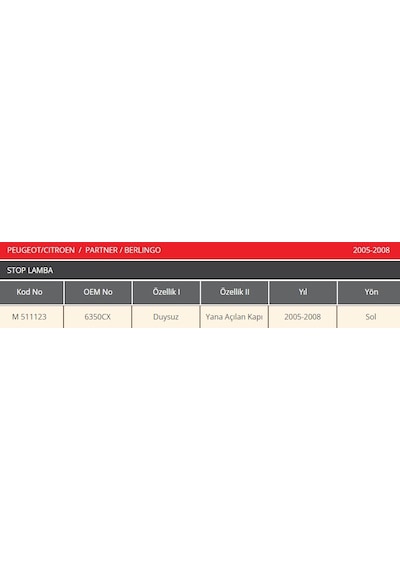 Peugeot Partner 2005-2008 Sol Stop Lambası Mars 511123