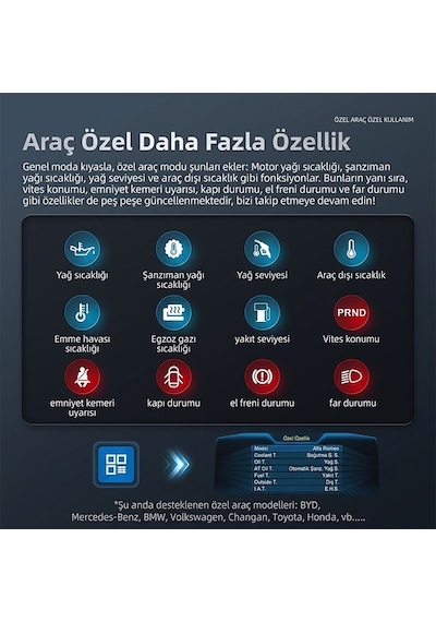 Ally P4 Obd2 + Gps Head Up Display Hud, Dijital Hız Göstergesi