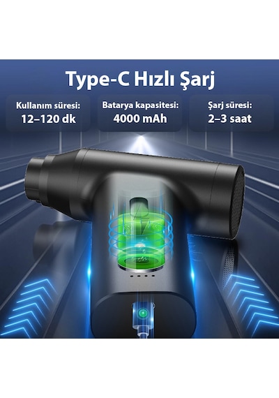 Ezere J02 Çift Fonksiyonlu Mini Araç Süpürgesi & Turbo Fan Hava Üfleyici
