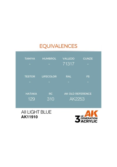 Ak Interactive 11910, 17 Ml. 3gen Aıı Light Blue Aircraft Maket Boyası Standart