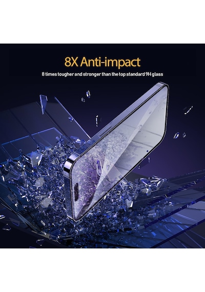 İphone 15 Serisi İle Uyumlu 5d Privacy Easyfit 2 Adet Kolay Uygulama Aparatlı Ekran Koruyucu Temperli Cam Hayalet Ekran İphone 15 Pro Max