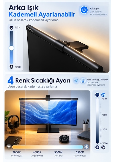 Aura-pro Monitör Lambası Ön-arka Işık Kumandalı Kademeli Parlaklık Renk Ayarlı Masa Pc Ekran Işığı Siyah