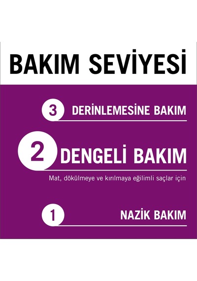 Lexroo Full Hair Wonder Saç Dökülme Karşıtı Saç Serumu 100 Ml