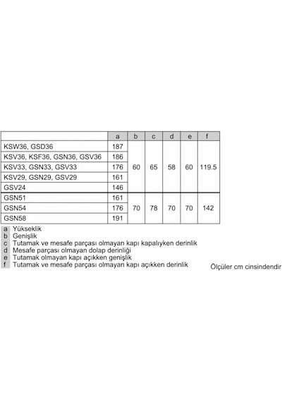 Bosch GSV33VIE0N 231 LT 7 Çekmeceli Dikey Derin Dondurucu