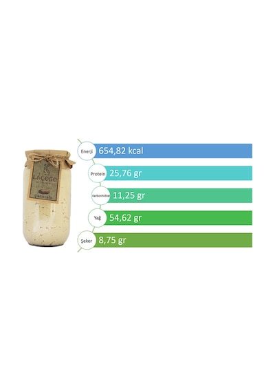 Laçoko Doğal Az Kavrulmuş (Çiğ) Ballı Yer Fıstığı Ezmesi 3 KG