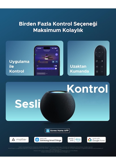 Govee Rgbww+rgbıcww Aydınlatmalı Tavan Pervanesi