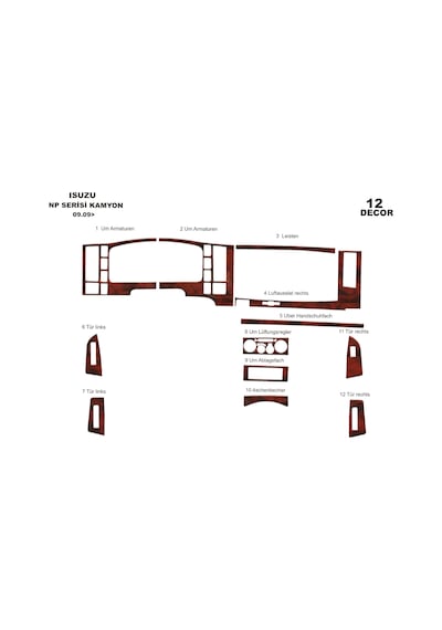Isuzu Npr Serisi Torpido Kaplama 2009 12 Parça Maun