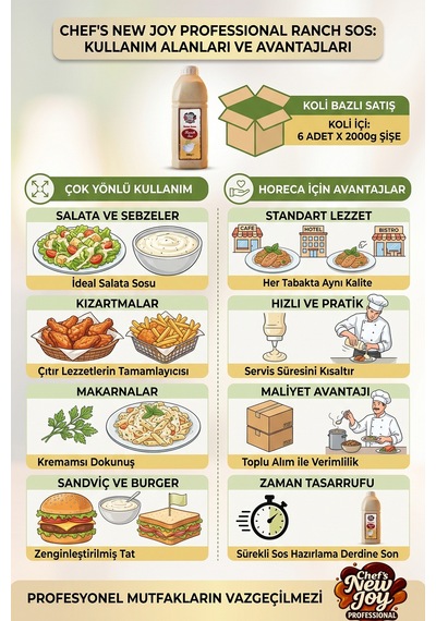Ranch Sos 2000 G X 6 Adet - 1 Koli Koli Bazlı Avantaj Paketi