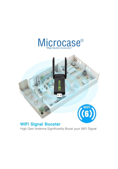 Dual Band Ax1800 Wifi 6 3.0 Kablosuz Usb Wifi Adaptörü Al4124