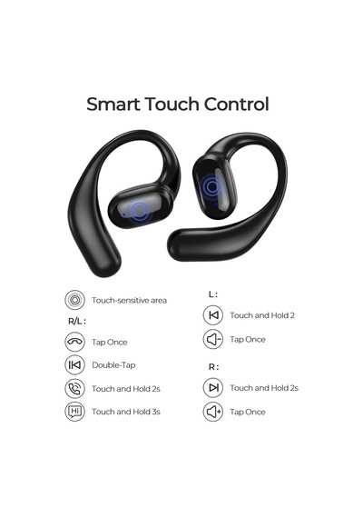Açık Kulak Kablosuz Kulaklık, Bluetooth 5.4 Açık Kulak Kulaklığı, Dahili Mikrofon, 50h Çalma Zamanı, Led Ekran Genel