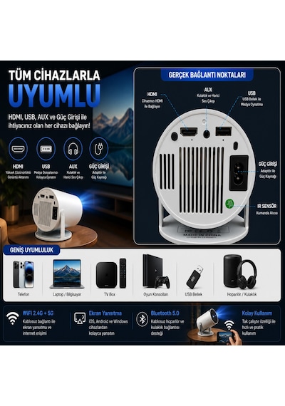 Mini Android 11 Projeksiyon Cihazı Hd 1280x720, Wifi 2.4g/5g, Hdmı Usb Destekli Taşınabilir Ev Sinema Projeksiyon