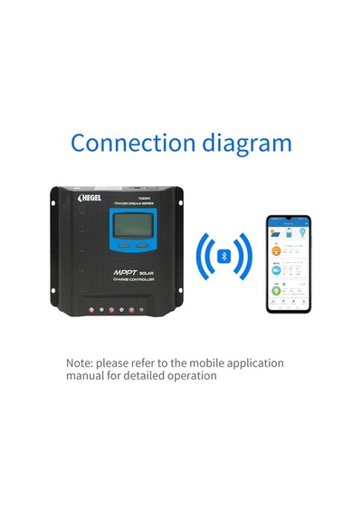 Obus Karavan Hegel Mppt Solar Şarj Kontrol Cihazı Bluetooth Bağlantılı 30a 12/24v
