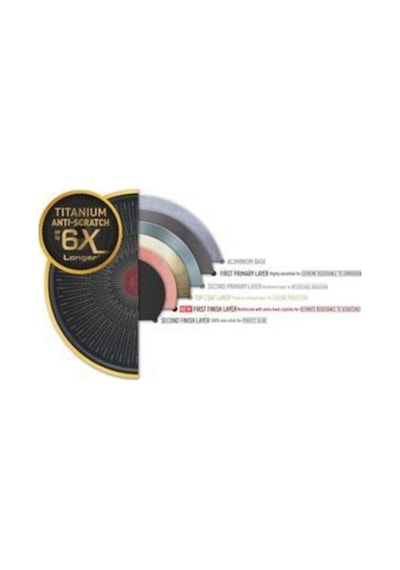 Tefal Titanyum 6X Excellence İndüksiyon Tabanlı Tava - 24 CM