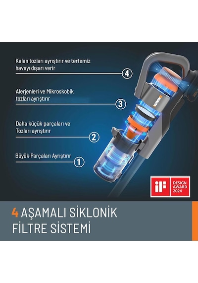 Worx WX038 20V 105 W Çift Akülü Kömürsüz Siklonik Sistem Şarjlı Dikey Süpürge