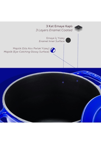 Döküm Yuvarlak Tencere Döküm Demir Kapak Experience Majolik Mavi Çap Ø 23cm Belirtilmemiş