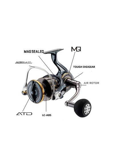Daiwa Caldia Sw 22 4000 C Xh Spin Olta Makinesi