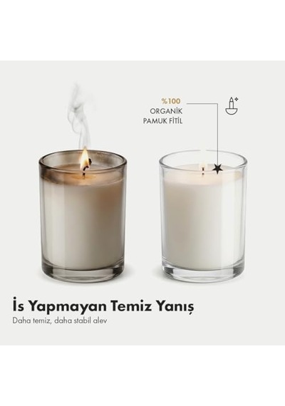 50'li Mum Fitili Seti %100 Pamuk, İs Yapmayan, Stickerlı Hazır Mum Fitilleri Diğer