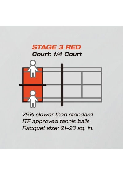 Yonex Tb-muscle Power 20-60'lı Kova Tenis Topu-kırmızı