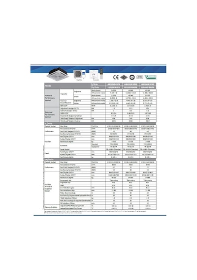 Haier AB71S2SG1FA 24000 BTU A++ Kaset Tipi Inverter Klima