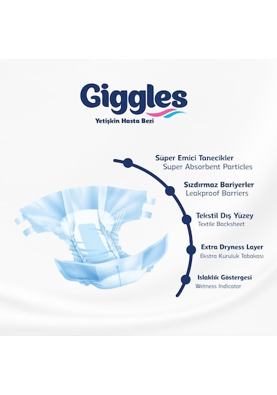 Giggles Yetişkin Bel Bantlı Hasta Bezi Small 30'lu 1 Paket 30 Adet S