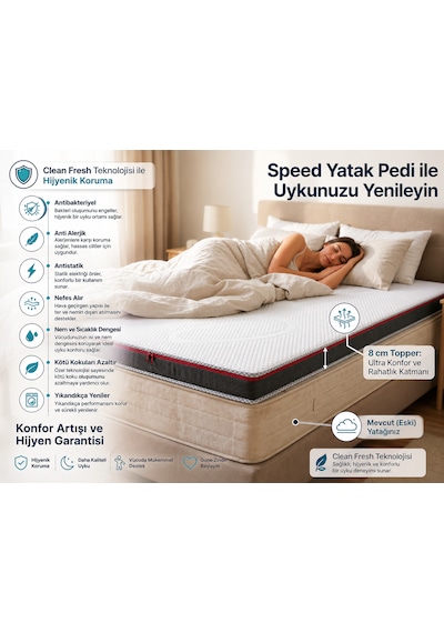 Speed 8 Cm Visco Katmanlı Yatak Pedi, Topper Ve Şilte Yıkanabilir Fermuarlı Kılıf Yer Yatağı, Misafir Yatağı, Kanepe Ve Koltuk Üstü Clean Fresh Kumaş 24 Dns 8 Cm Speed 8 Cm Visco Katmanlı Yatak Pedi, Topper Ve Şilte Yıkanabilir Fermuarlı Kılıf Yer Yatağı, Misafir Yatağı, Kanepe Ve Koltuk Üstü Clean Fresh Kumaş 24 Dns 8 Cm