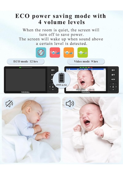 Hellobaby Bebek Kamerası, 5.5 Ekran, 720p Hd, Eco Mod, 320 Dönebilen Kamera Kamera Sistemi