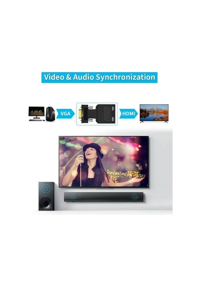 Vga To Hdmi Dönüştürücü Kablo + Ses Destekli Hdmı Mg-2170 (468082090)