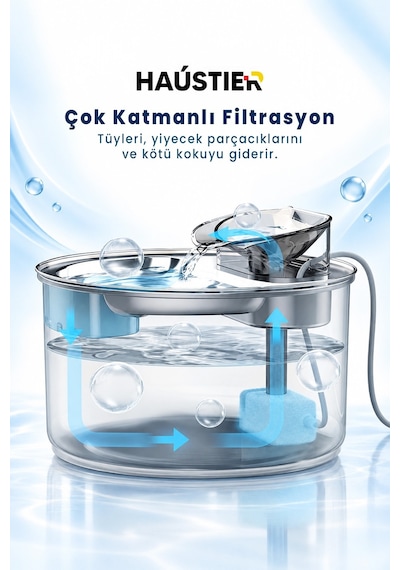 Wf007l Otomatik Kedi Su Sebili, 3.5lt Geniş Hazne, Bpa Içermez, Metal Tabla, Ultra Sessiz