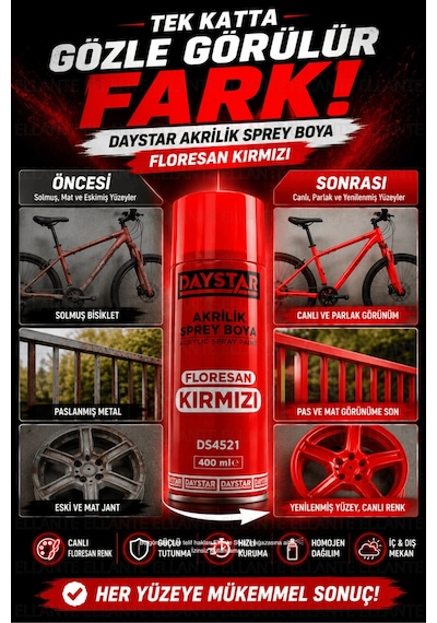 Daystar Floresan Kırmızı Akrilik Sprey Boya 400 Ml Hızlı Kuruyan Çok Amaçlı Metal, Ahşap, Plastik Çok Renkli