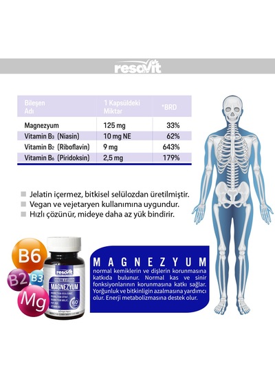 Resavit Magnezyum Takviye Edici Gıda 60 Bitkisel Kapsül