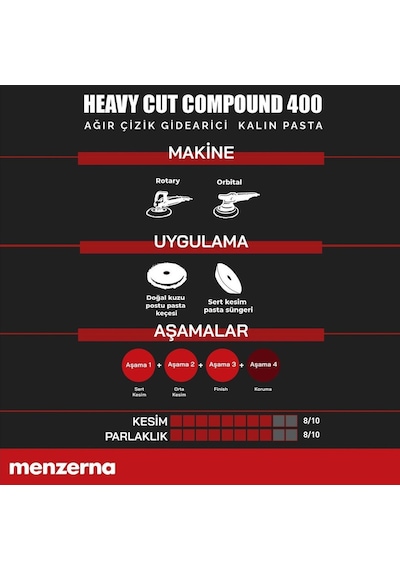 Menzerna Yeni 400 Ağır Çizik  Kalın Pasta - 1 Kg