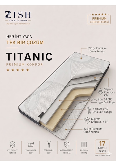 Titanic Yatak Pedi, Şilte, Topper Misafir, Yer, Kanepe Yatağı, Yer Minderi Fermuarlı Yıkanabilir Kılıf Kamp, Karavan, Yazlık, Öğrenci, Yurt, Bağ/bahçe, Araç İçi Yatağı Zishhome 24 Dns 8 Cm Yatak Titanic Yatak Pedi, Şilte, Topper Misafir, Yer, Kanepe Yatağı, Yer Minderi Fermuarlı Yıkanabilir Kılıf Kamp, Karavan, Yazlık, Öğrenci, Yurt, Bağ/bahçe, Araç İçi Yatağı Zishhome 24 Dns 8 Cm Yatak
